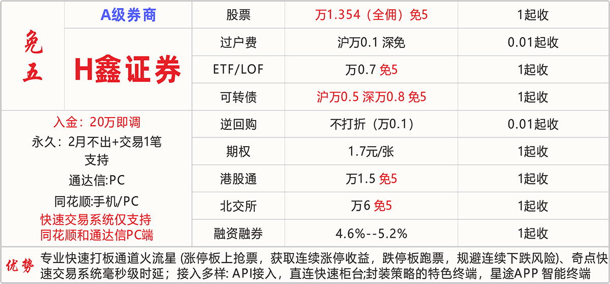 H鑫证券