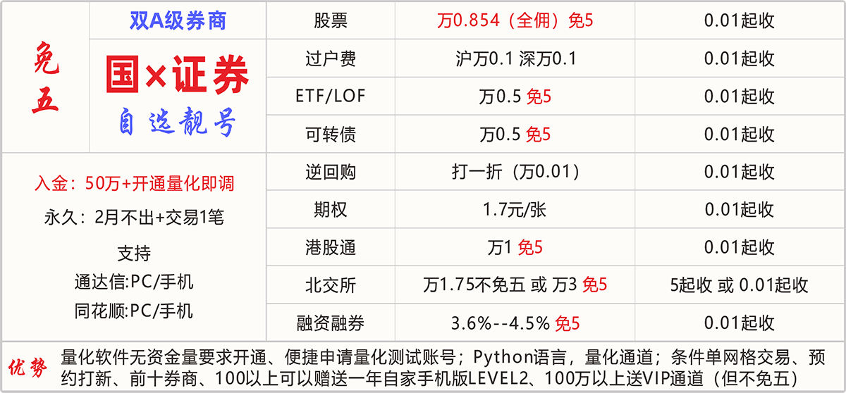 国信.png