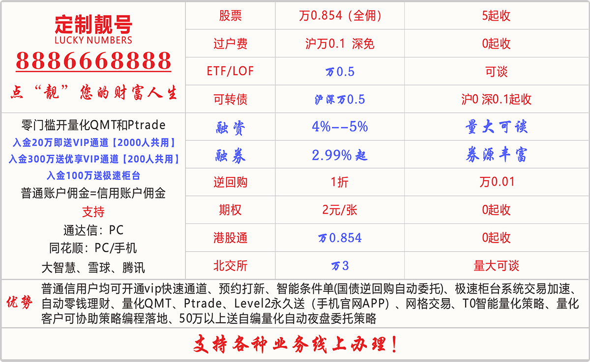 定制靓号
