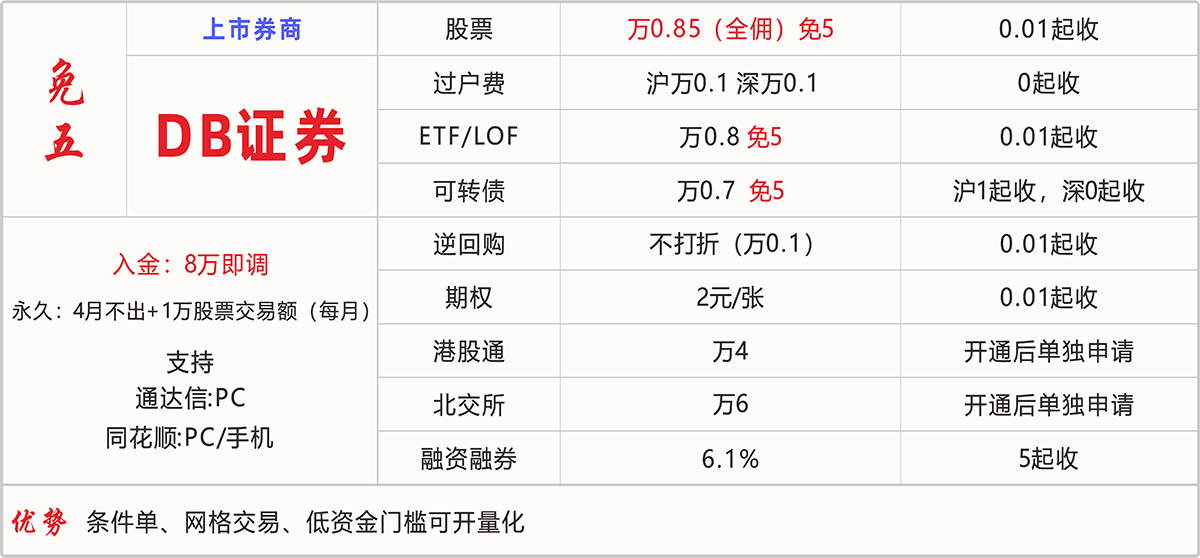 DB证券
